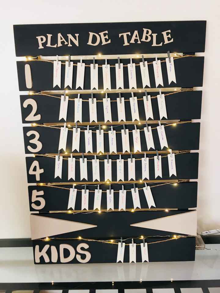  Après l’urne voici le plan de table - 1