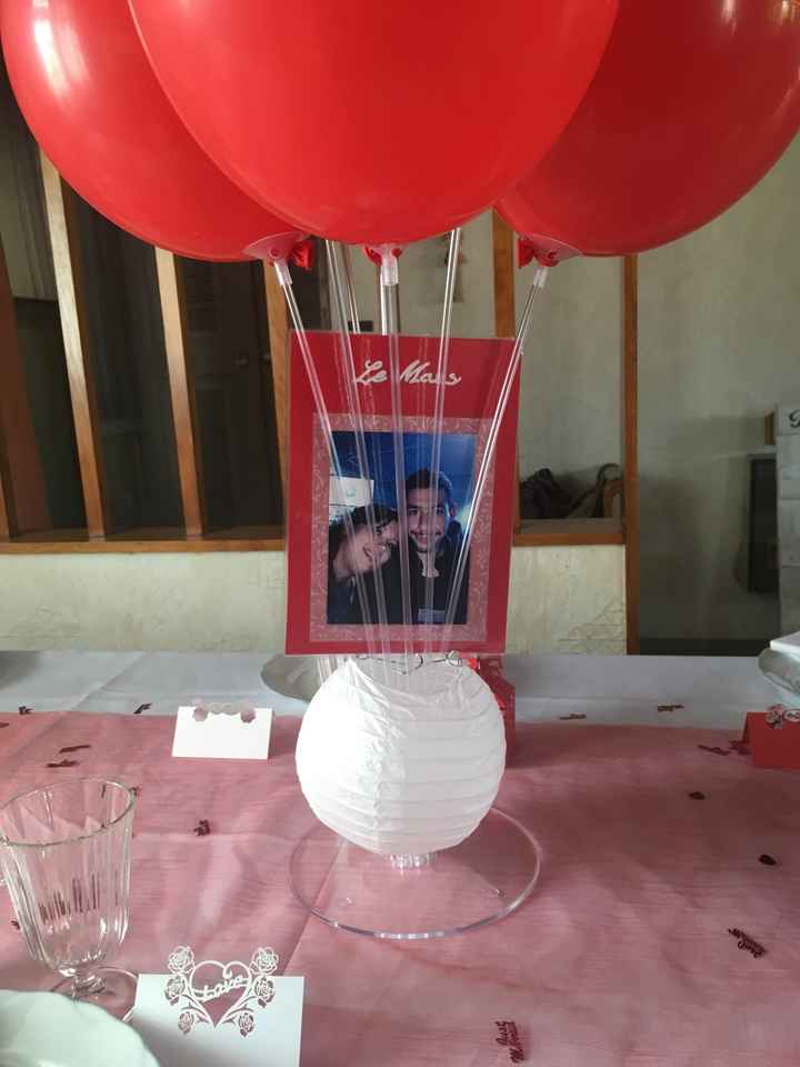 Essai table des invités - 4