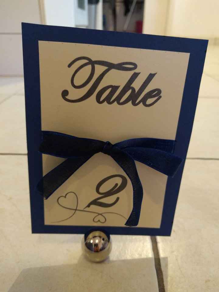 numéro de table