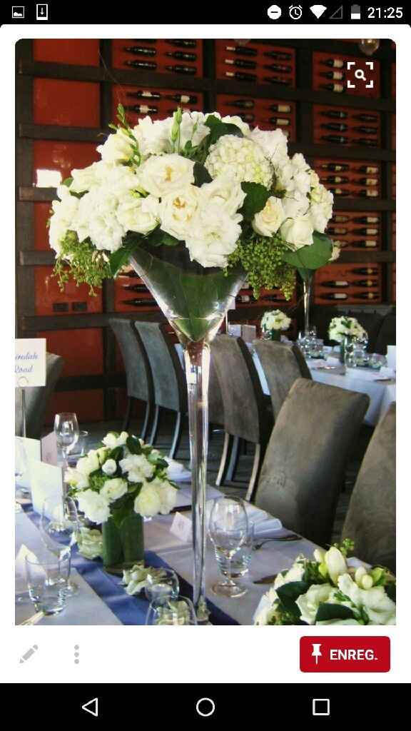 Quel est votre budget fleurs ? Et comment sont vos centres de table ?  - 3