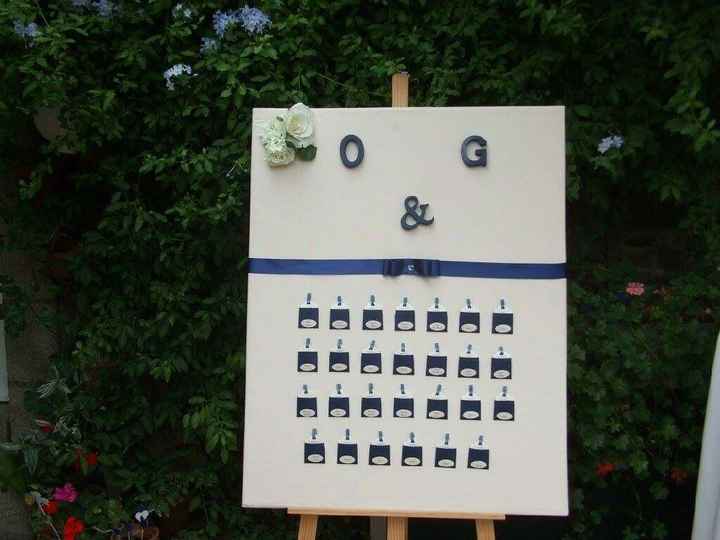 Mon merveilleux mariage du 10 septembre 2016 - 3