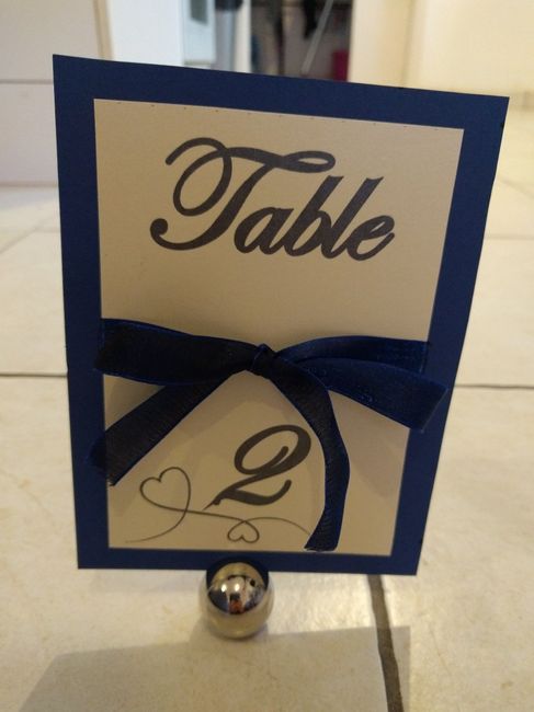 numéro de table