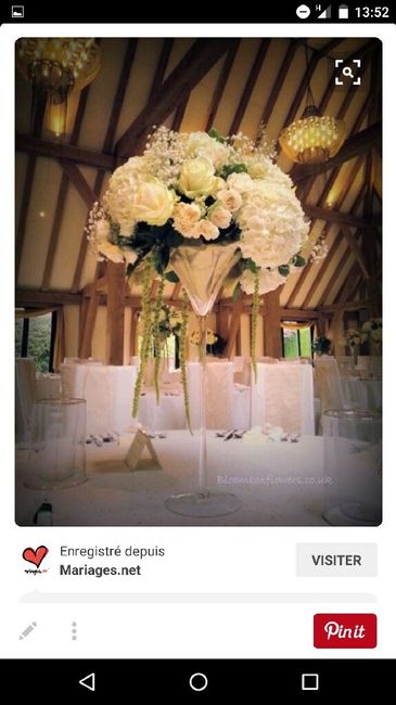 Bouquets de mariée - 1