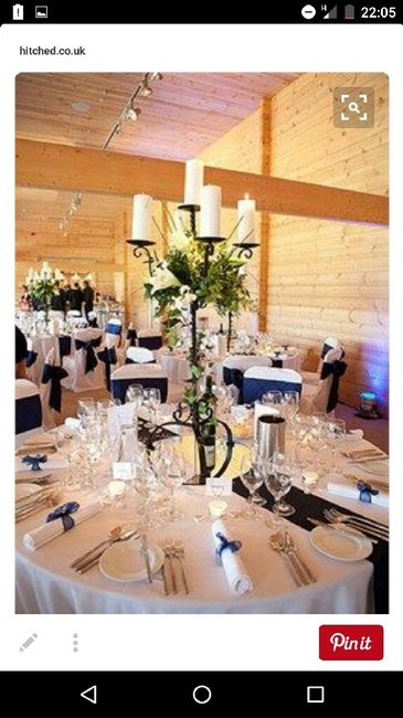 Couleurs de vos décorations ?  - 5