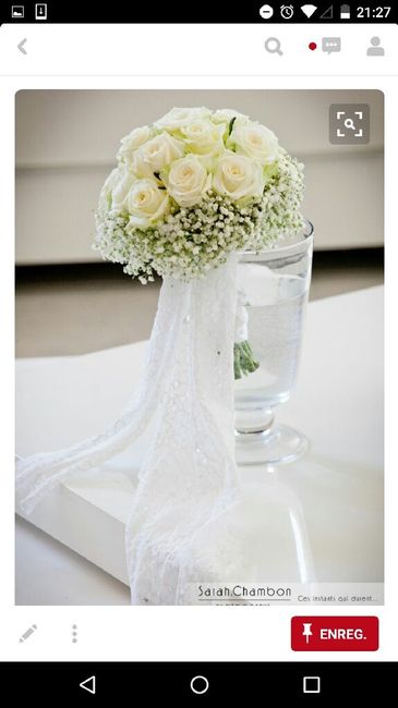 Quel est votre budget fleurs ? - 2