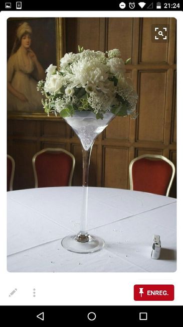 Quel est votre budget fleurs ? - 4