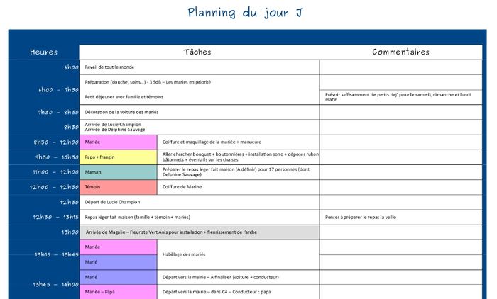 Planning (partie 1)