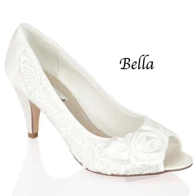 Chaussures : votre avis  - 2