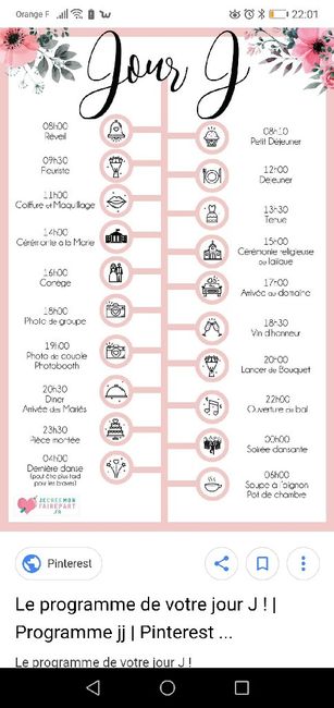 Le jour J:check list des choses à faire ? - 1