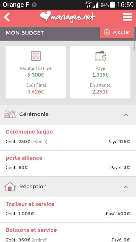 Budget - 1