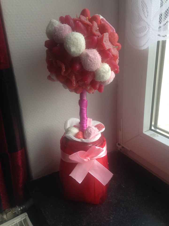 Enfin fait l'essaie arbre bonbons - 1
