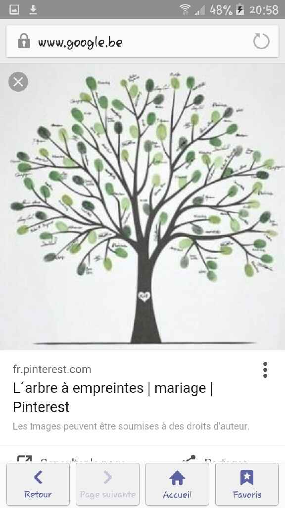 Arbre à empreintes - 2