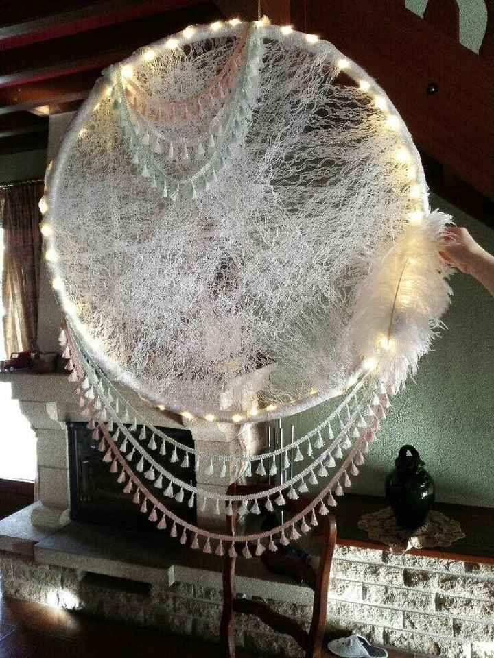 Les avancés du week - 1