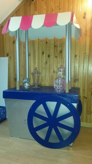 Début transformation candy  bar - 2