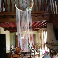 Qq avancées supplémentaires - 1