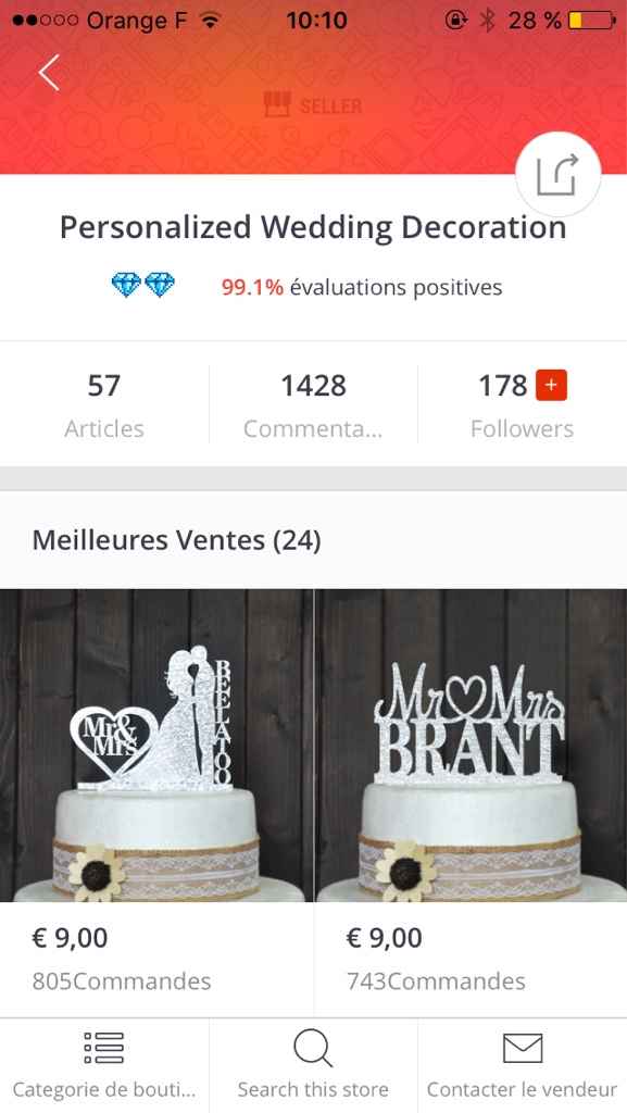 Caketoppers en folie - 1