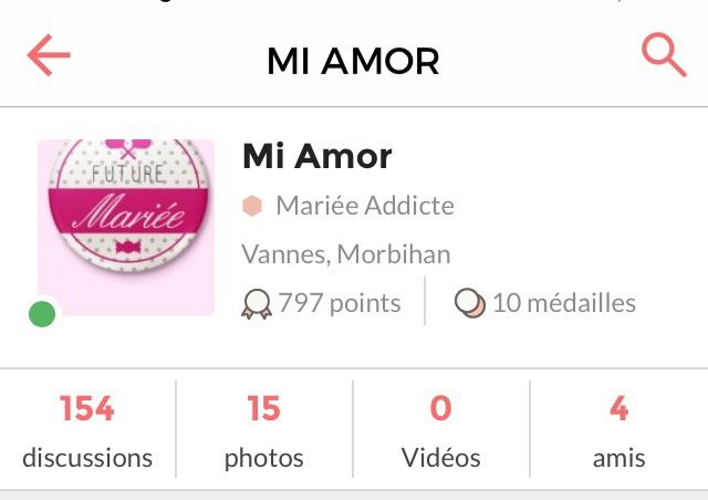 Montrez moi vos compteurs  + vos points, statuts.... - 2