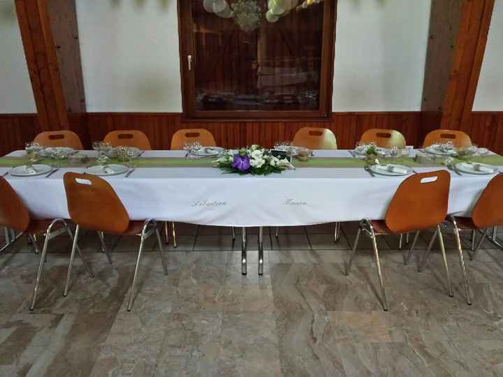 Ça y est c'est le grand jour ! - 2