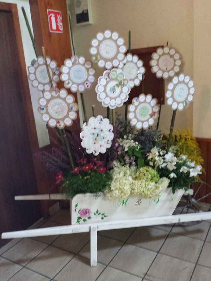 Ça y est c'est le grand jour ! - 5