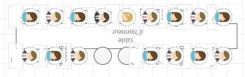 Séparer les témoins de leurs conjoints à la table d'honneur ? 1
