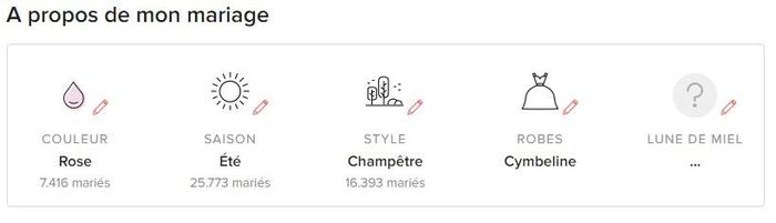 Comment avez vous mis les logos : à propos de mon mariage ? Merci 1