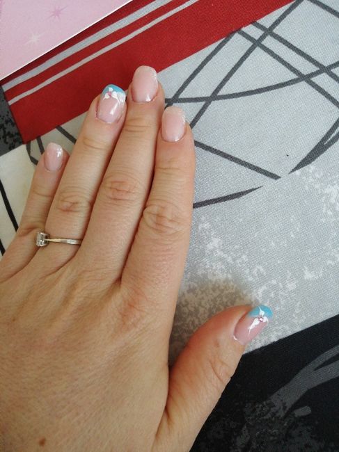 Avancées du week-end 2