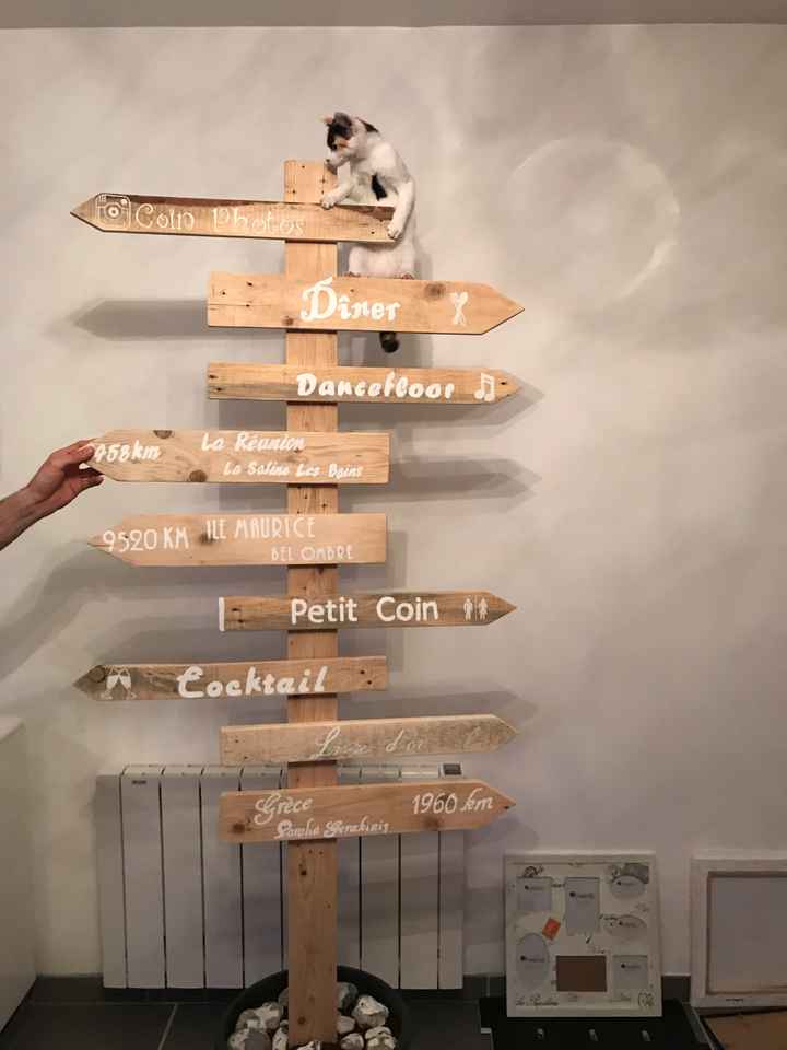 Des panneaux, en veux tu en voilà ! - 2