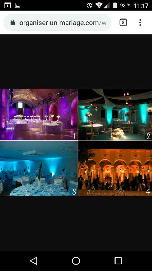 Comment décorer notre salle ? - 1