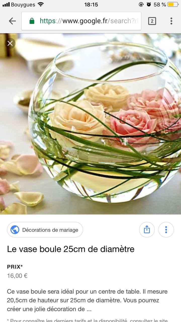 Bougie flottante et fleurs - 1