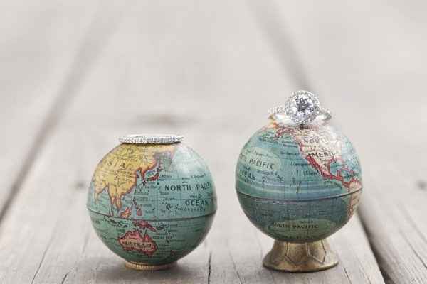 globe