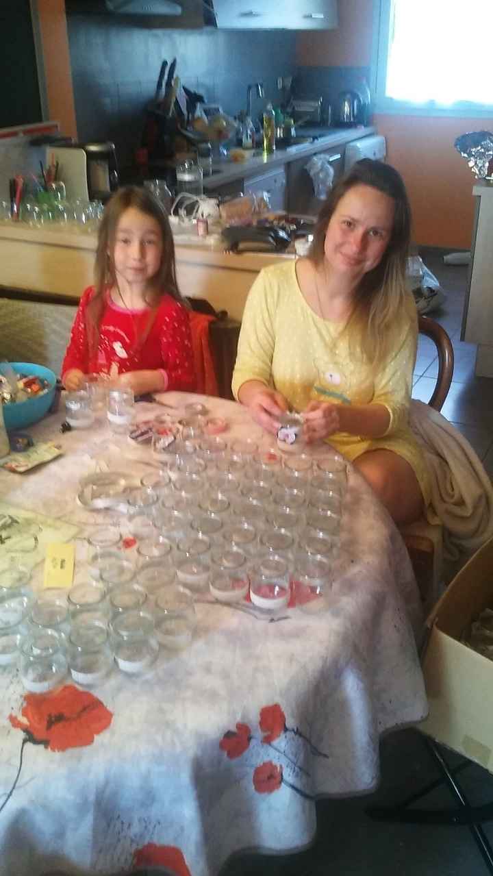 partage entre mere fille