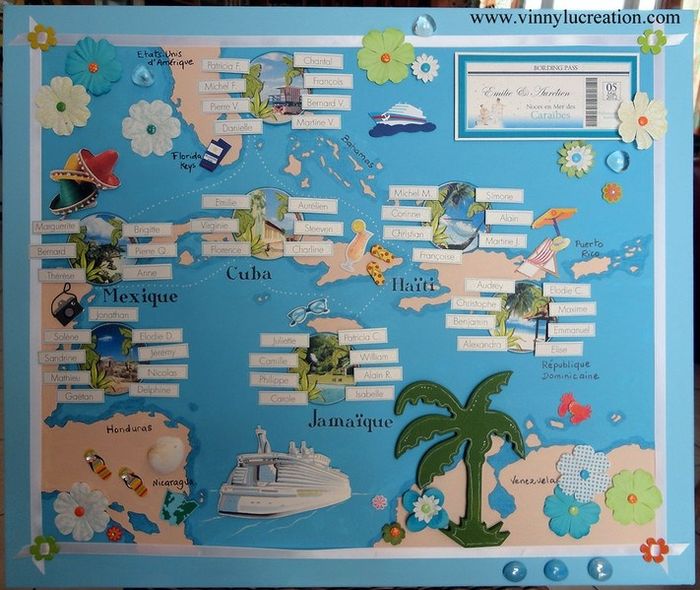 plan de table
