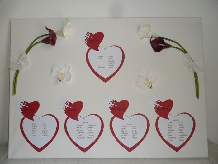 plan table coeur