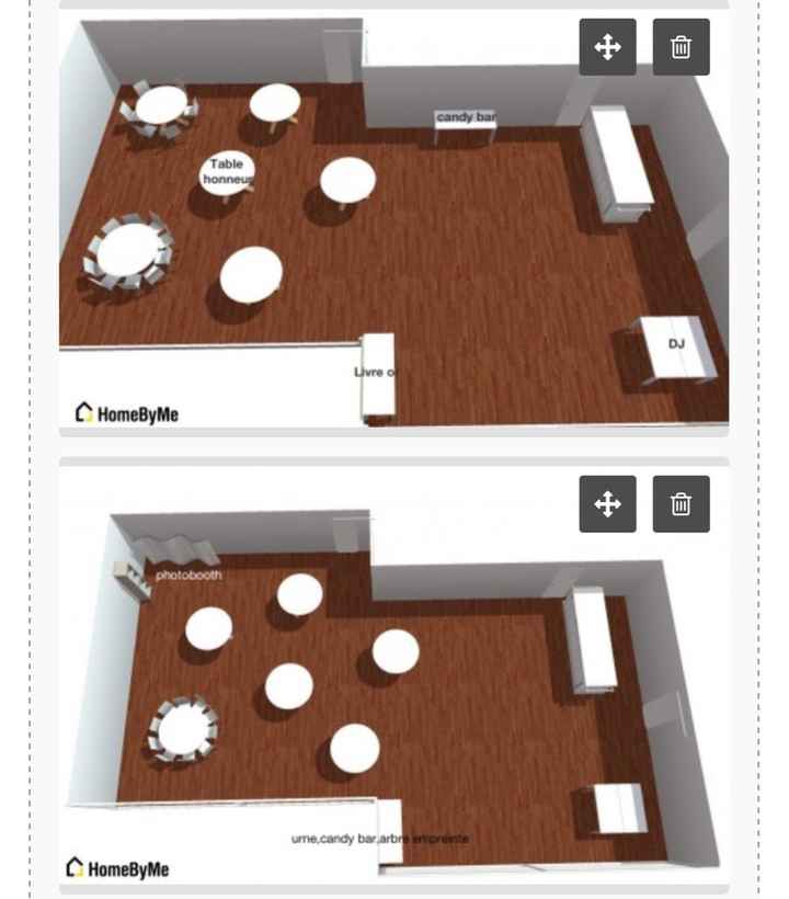 Disposition des tables - 1