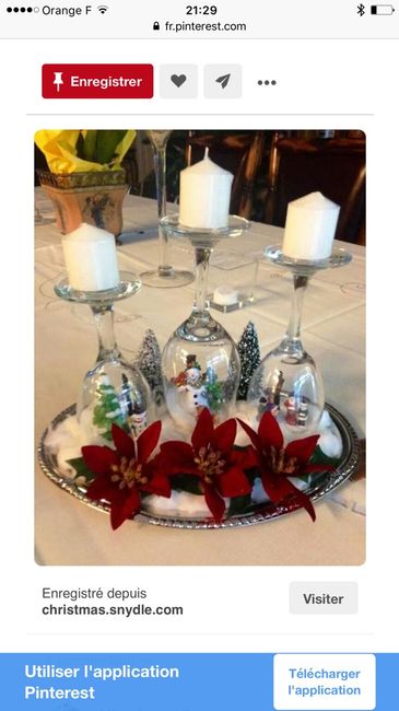 Besoin d'aide décoration table - 3