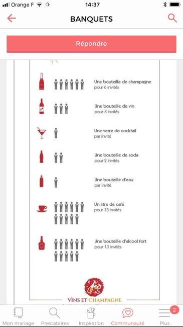  Boissons - 1