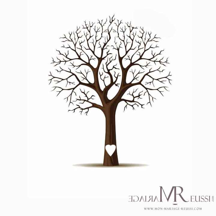 arbre à empreinte 