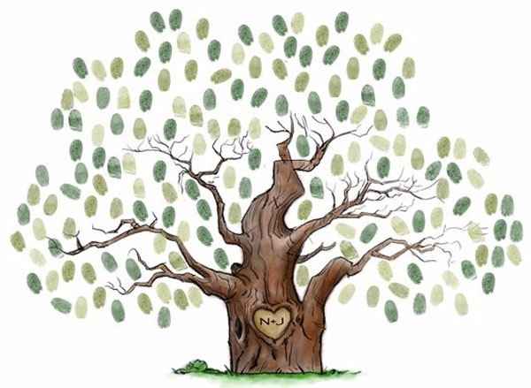 arbre à empreinte invité
