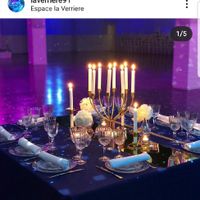 La déco : Pratique ou esthétique ? - 1