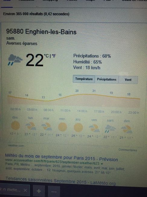 Meteo du 12 septembre 2015 en ile de france - 2