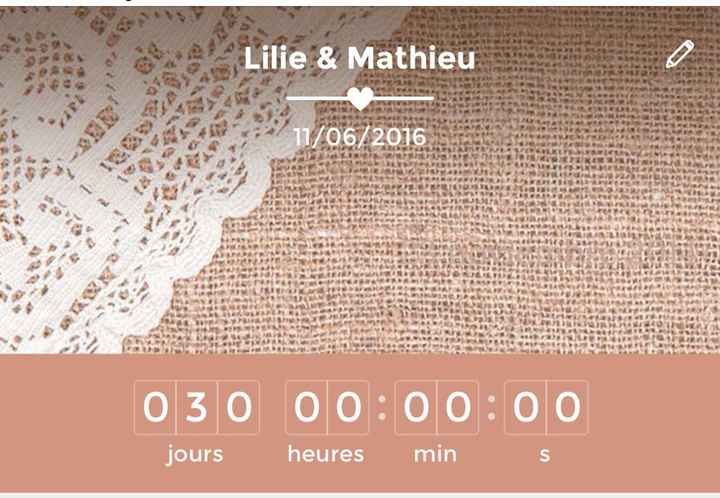 Et vos compteurs ? - 1