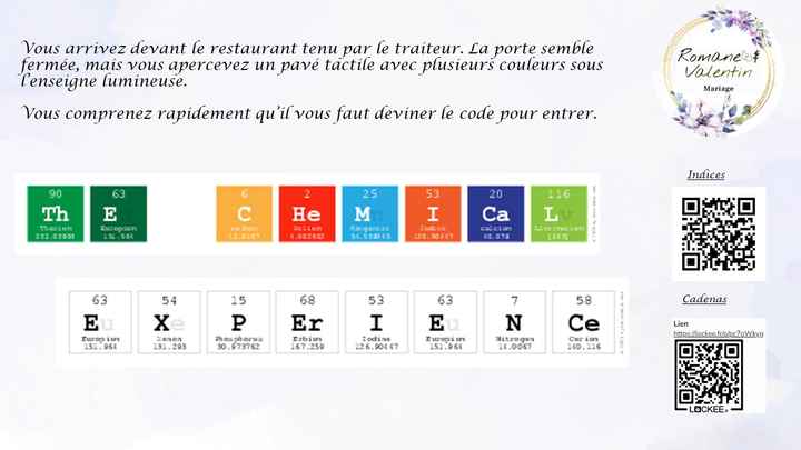 Escape game maison - 11