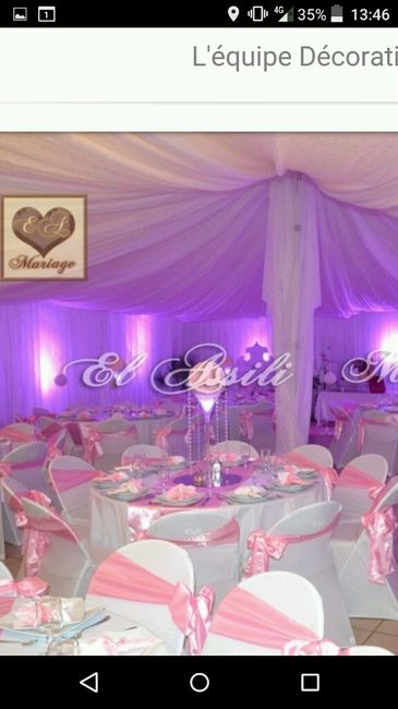 Budget decoration salle - 1