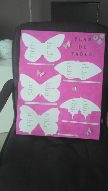 Plan de table