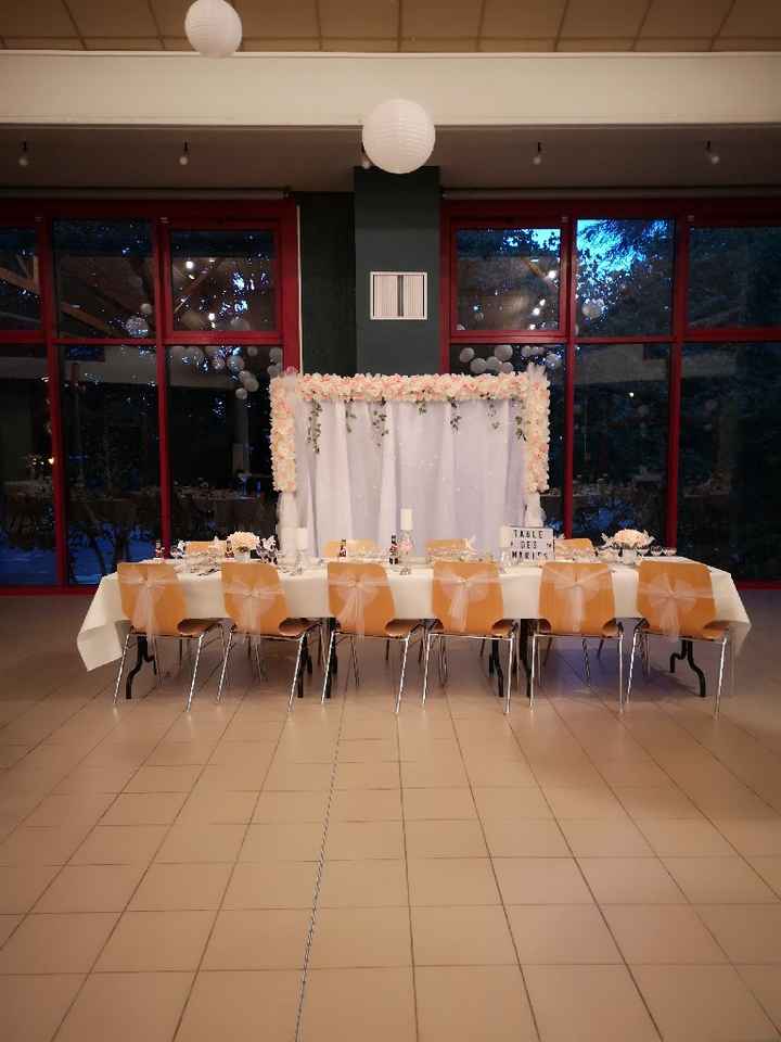 Déco salle - 2
