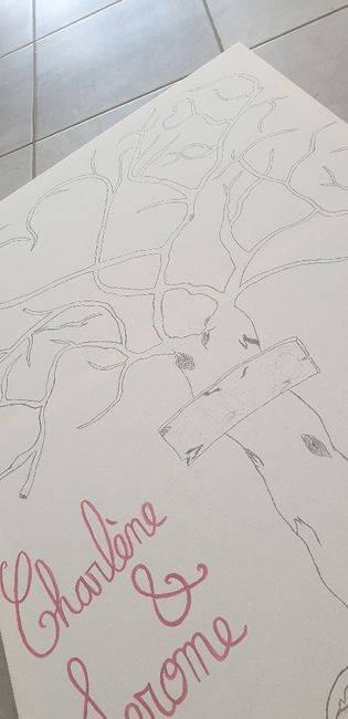Arbre a empreintes - 3