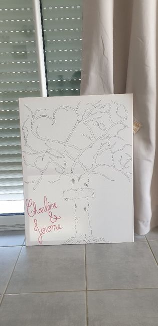 Une empreinte du jour j ! - 1