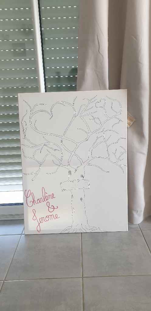 Une empreinte du jour j ! - 1