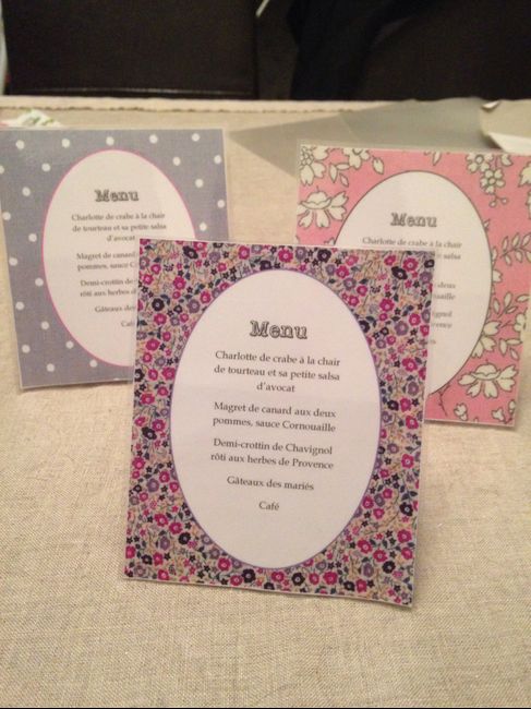 Menus 