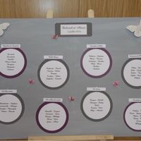 Encore des etoiles pleins les yeux ! - 4